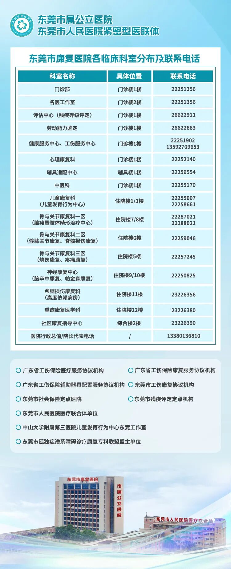 康复仪怎么升级【康复大讲堂】设备再升级，解锁康复新“利器”，为宝贝成长护航！_https://www.jmylbn.com_新闻资讯_第25张