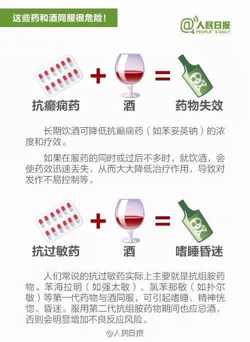 过年饮酒需谨慎，用药首选核糖霉素