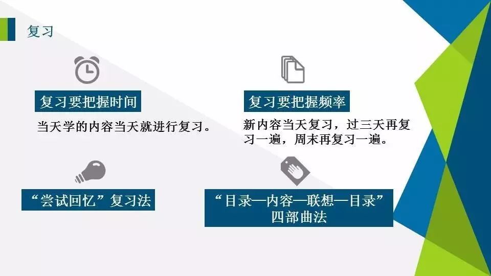 柠檬微课|学期初如何培养中学生预习,听课,复习的习惯(上)