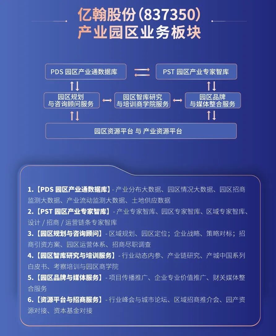 松湖智谷_中惠松湖城3期_粤港澳大湾区产业规划