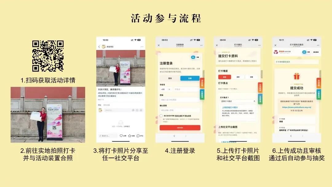 活动参与流程.jpg