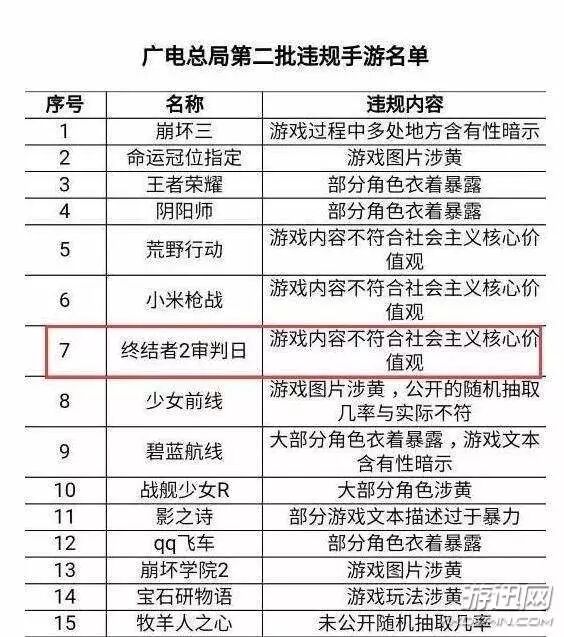 国服上线遇阻，腾讯出饰品交易功能欲宣战steam？