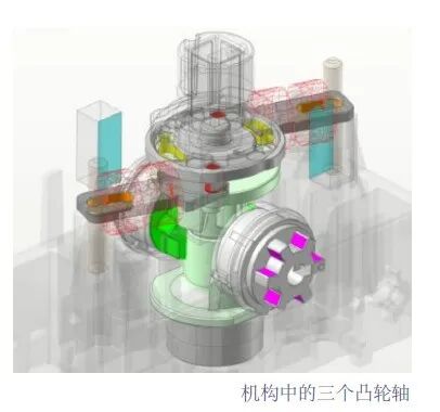 RecurDyn成功案例：多体仿真优化隔离开关的图3