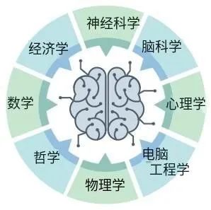 关于工业软件与AI那点事的图5