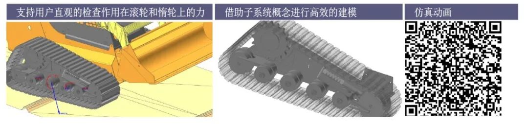 RecurDyn成功案例：小型履帶式裝載機通過仿真分析來控制成本的圖3