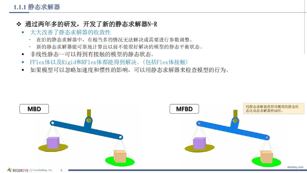 RecurDyn V2023新功能介绍的图5