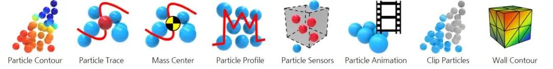 技术小贴士：Particleworks界面与FMI的比较 - MBD与CFD的联合仿真的图3