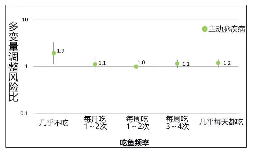 美人 意味 八方