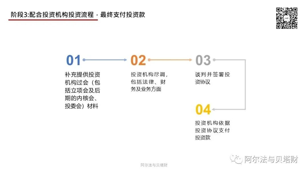 财务顾问服务_上市前财务顾问_企业融资咨询