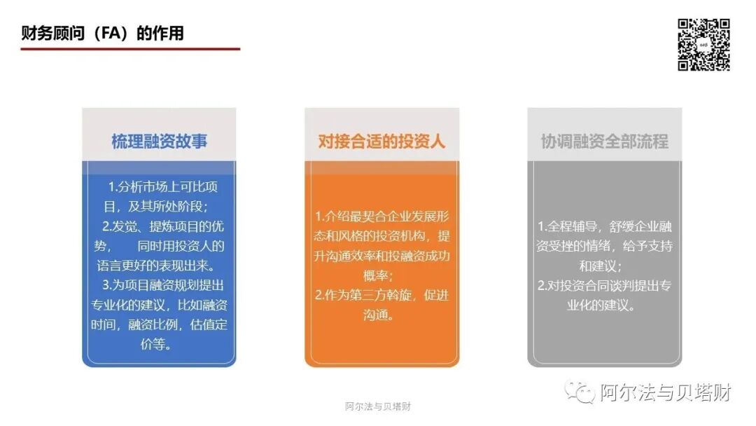 企业融资咨询_财务顾问服务_上市前财务顾问