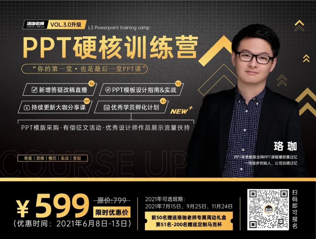 快速搞定欧美风ppt,从记住这个公式开始 - 珞珈老师 - 瓦斯阅读