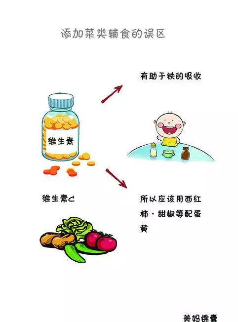 新手媽媽要注意寶寶添加輔食常見的錯誤？ 親子 第6張