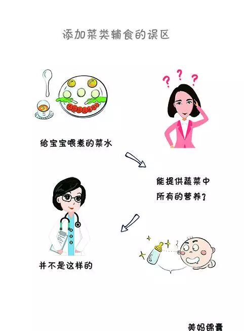 新手媽媽要注意寶寶添加輔食常見的錯誤？ 親子 第3張