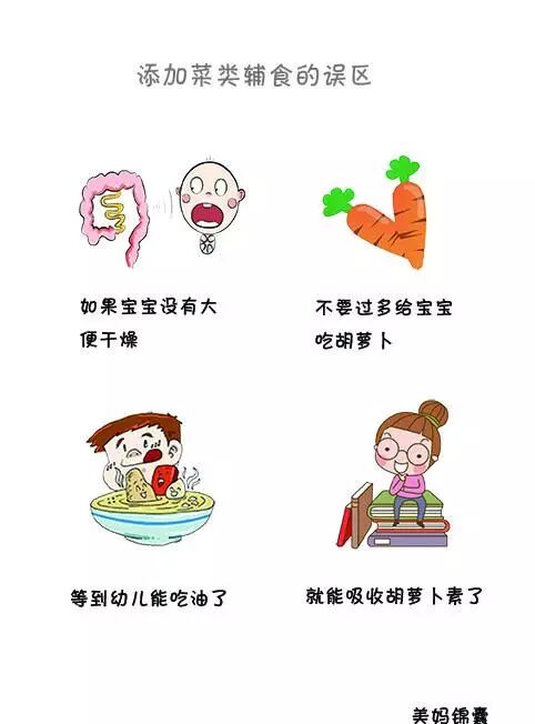 新手媽媽要注意寶寶添加輔食常見的錯誤？ 親子 第8張