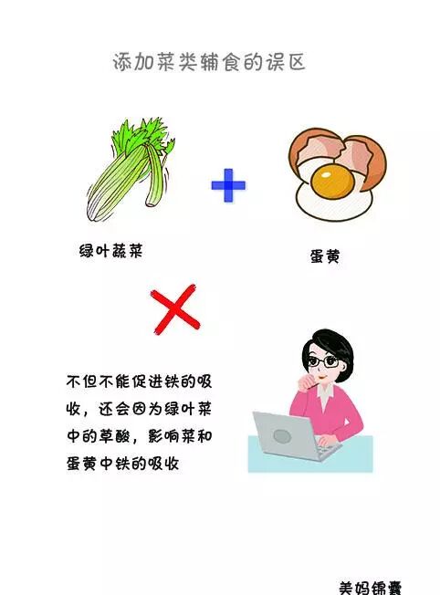 新手媽媽要注意寶寶添加輔食常見的錯誤？ 親子 第5張