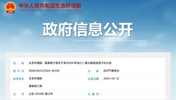 快瞧！降碳減排，皖儀數(shù)智雙碳方案“有話(huà)說(shuō)”！