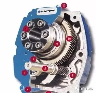 机器人关节如何做到精准控制的，原来内部结构这么复杂！的图8