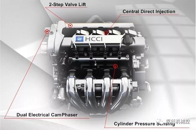 17種汽車發動機原理大放送，總結全面！的圖15