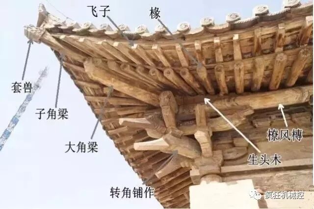 古代匠人的高超智慧，不用一颗螺丝钉的木结构！的图6