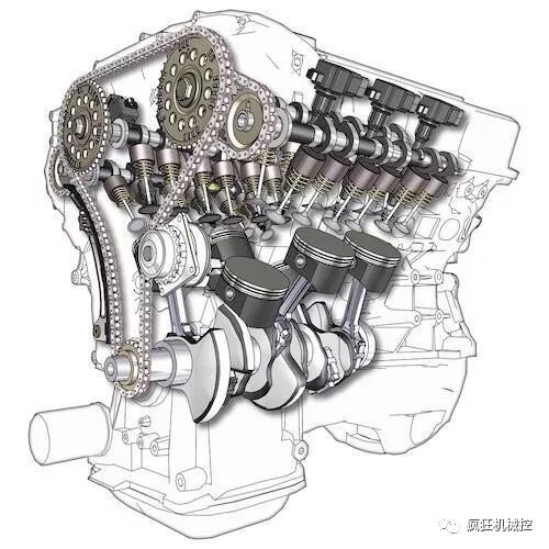 17種汽車發動機原理大放送，總結全面！的圖20