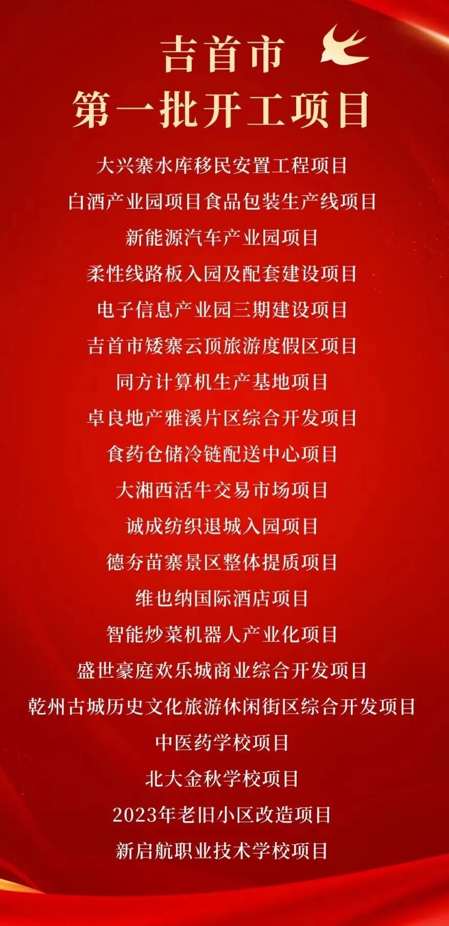 总投资108.11亿元，吉首市第一批20个重大项目开工！(图4)