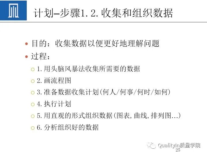 质量人必备的“PDCA闭环思维”！的图27