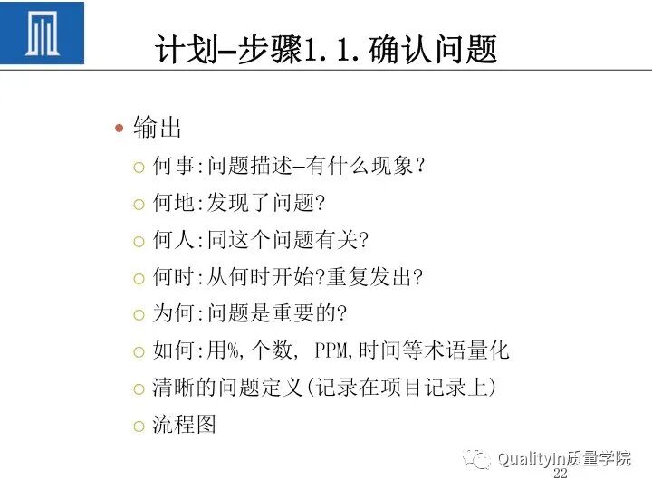 质量人必备的“PDCA闭环思维”！的图24