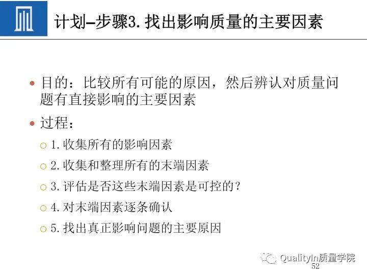 质量人必备的“PDCA闭环思维”！的图54