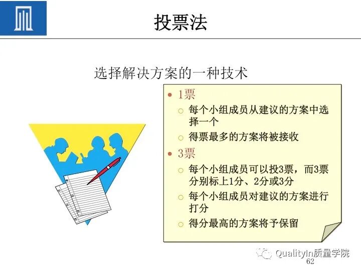 质量人必备的“PDCA闭环思维”！的图64