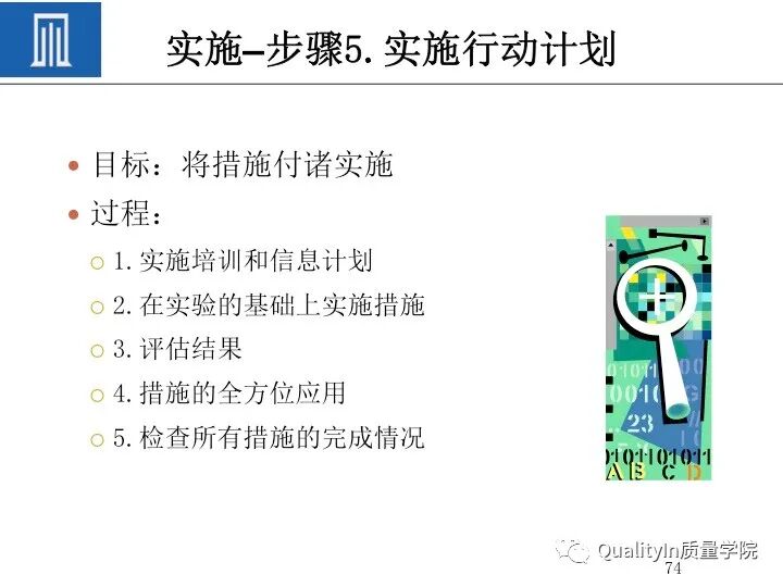 质量人必备的“PDCA闭环思维”！的图76
