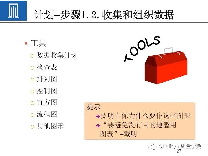 质量人必备的“PDCA闭环思维”！的图29