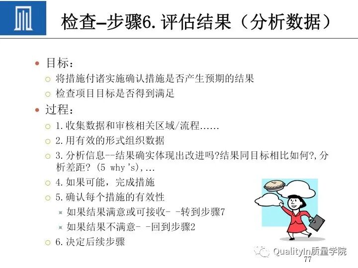质量人必备的“PDCA闭环思维”！的图79