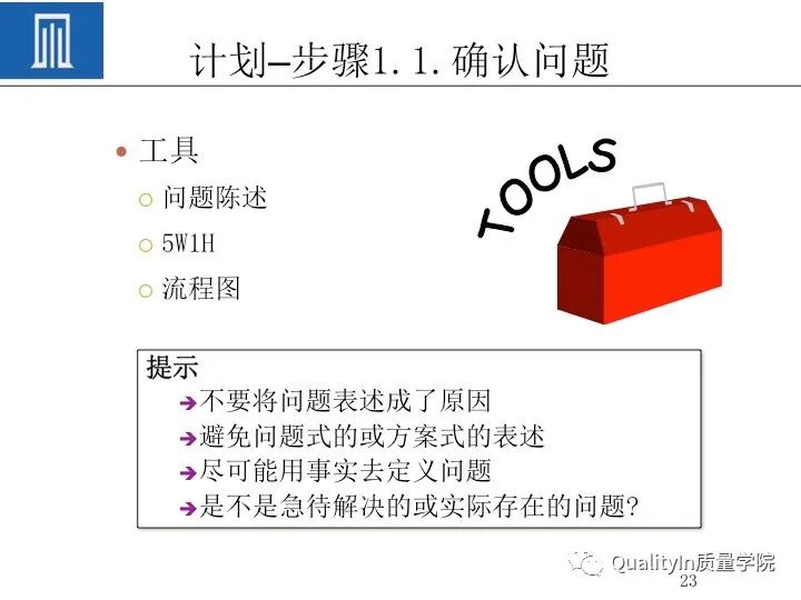 质量人必备的“PDCA闭环思维”！的图25