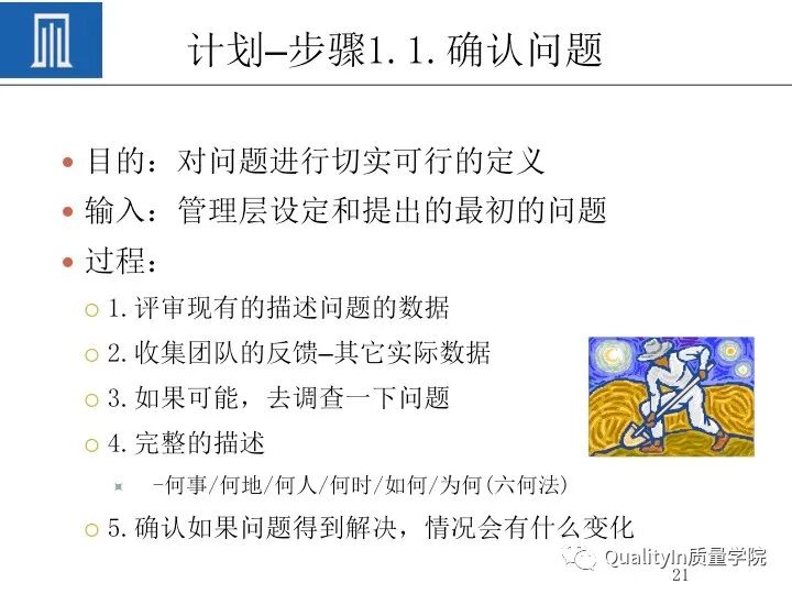 质量人必备的“PDCA闭环思维”！的图23