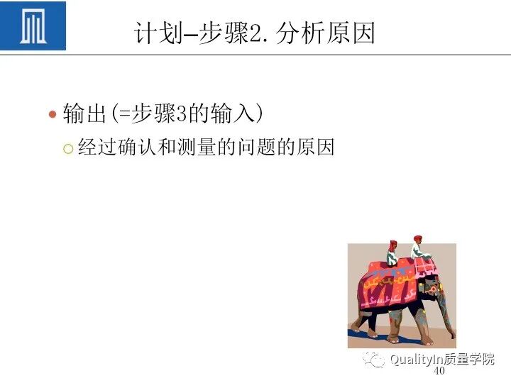 质量人必备的“PDCA闭环思维”！的图42