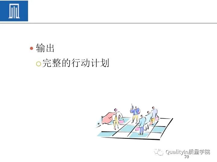质量人必备的“PDCA闭环思维”！的图72