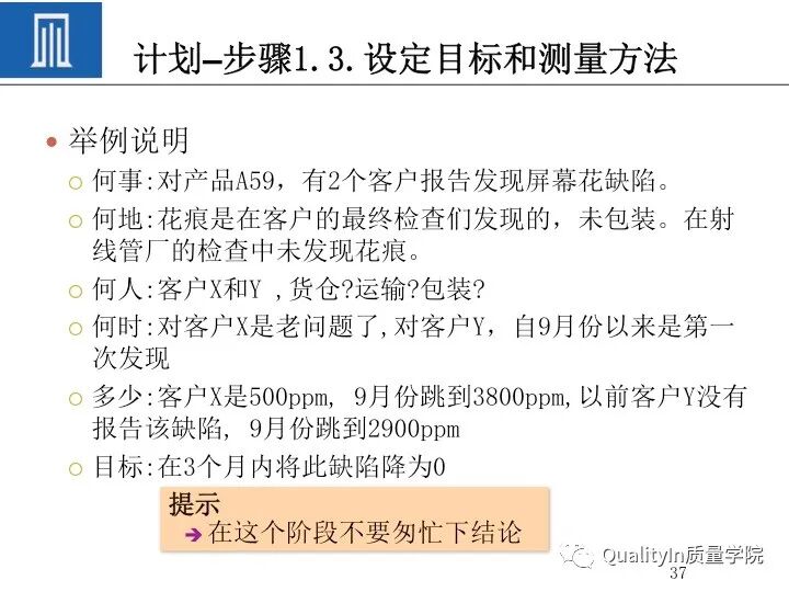 质量人必备的“PDCA闭环思维”！的图39