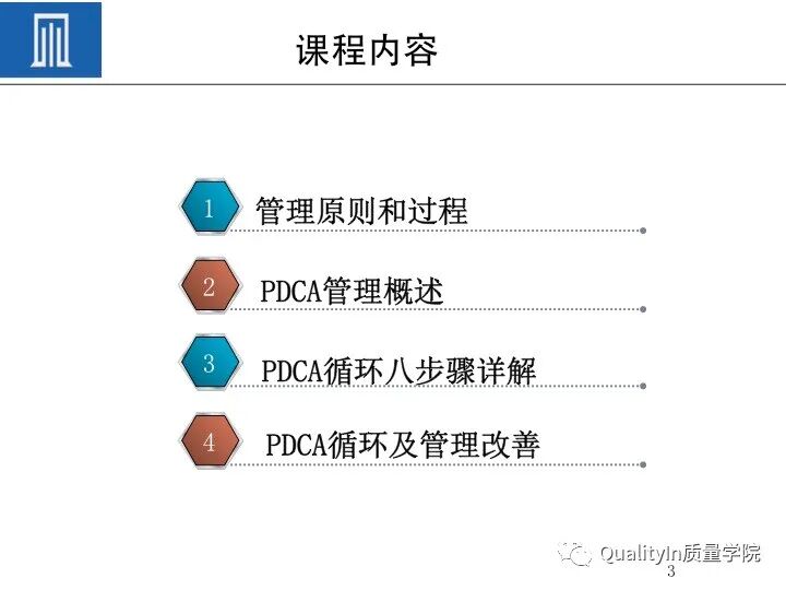 质量人必备的“PDCA闭环思维”！的图5