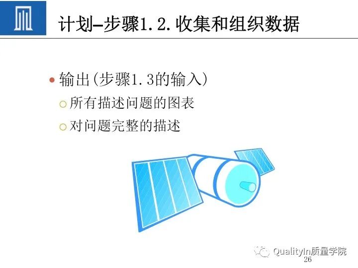 质量人必备的“PDCA闭环思维”！的图28