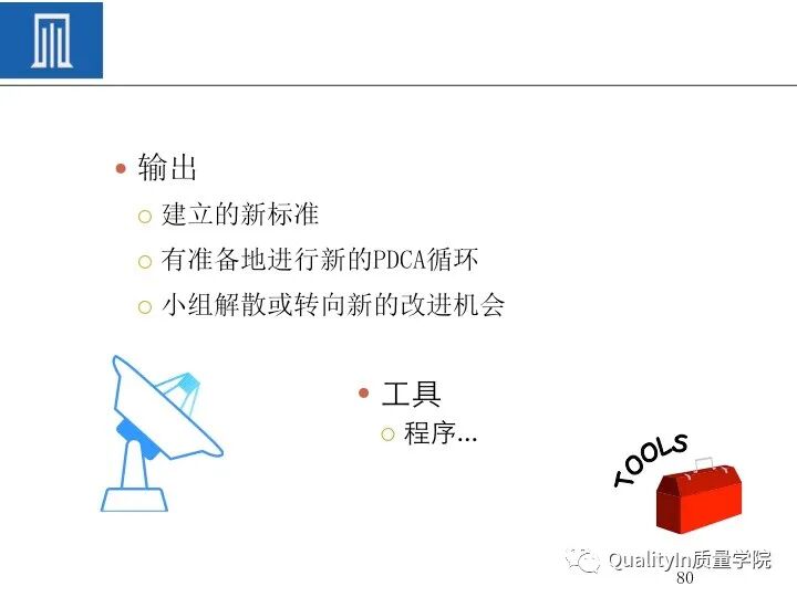 质量人必备的“PDCA闭环思维”！的图82