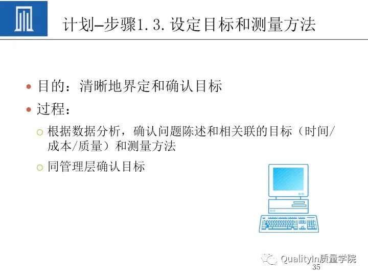 质量人必备的“PDCA闭环思维”！的图37