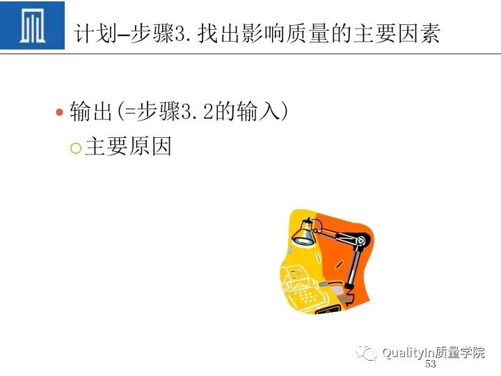 质量人必备的“PDCA闭环思维”！的图55