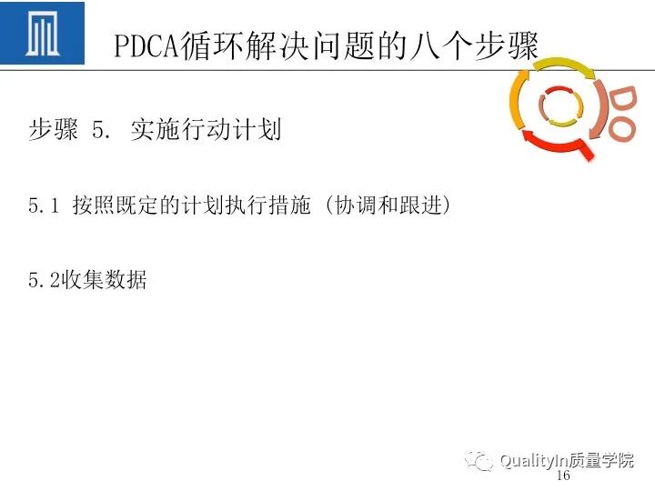 质量人必备的“PDCA闭环思维”！的图18