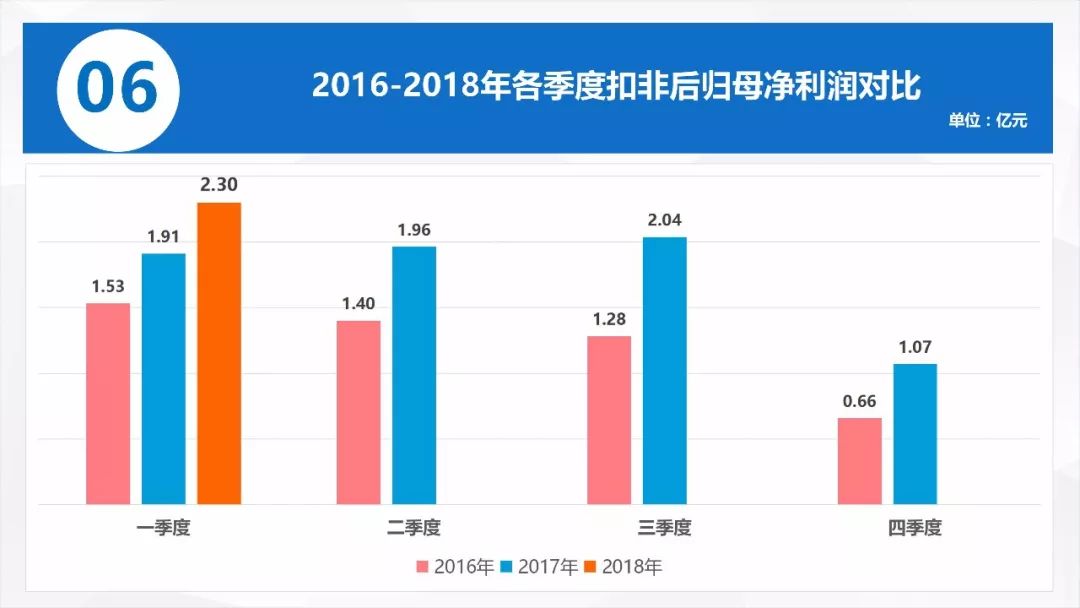 東陽市康恩貝印刷包裝有限公司_深圳欣興發(fā)印刷有限公司招聘_東莞當納利印刷有限公司招聘職位