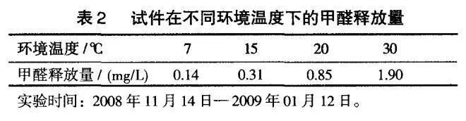 電熱木地板_電熱地板品牌_紅果樹電熱地板