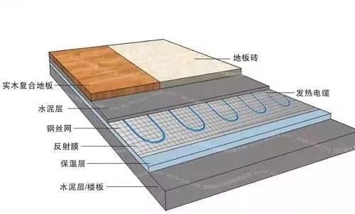 電熱地板品牌_電熱木地板_紅果樹電熱地板