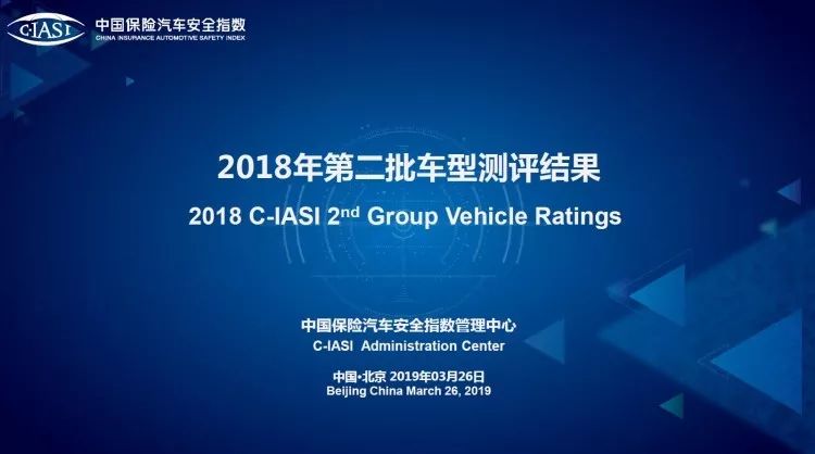 C-IASI第二批碰撞成績頒布！11款測試車幾乎全軍覆沒 未分類 第2張
