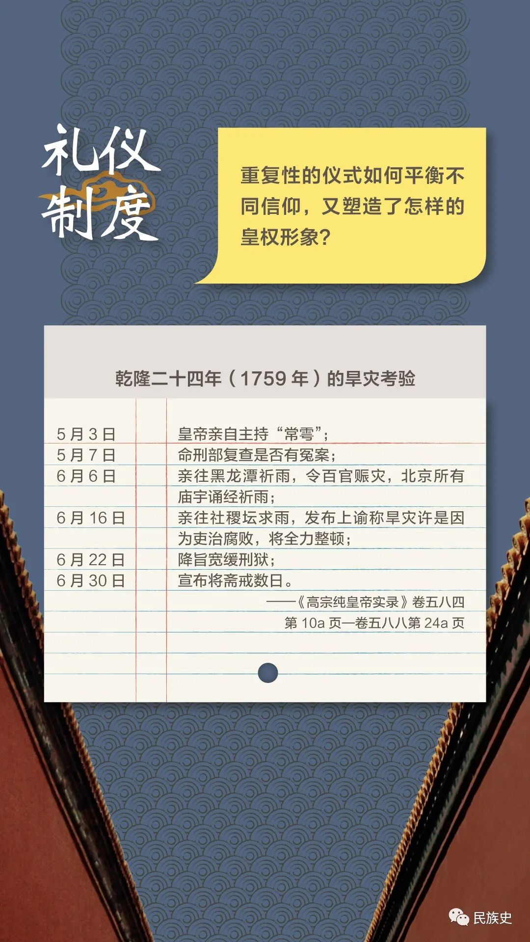 新书丨 最后的皇族 清代宫廷社会史 民族史 微信公众号文章阅读 Wemp