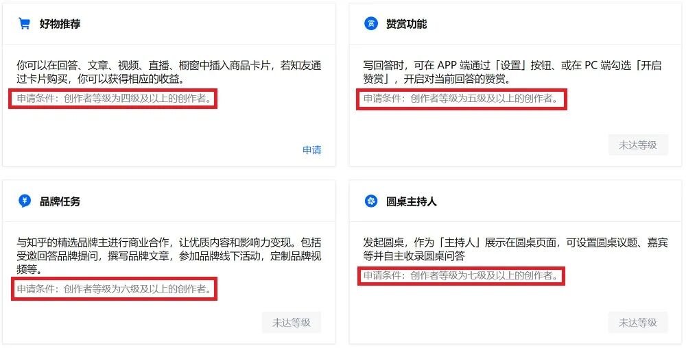 当你的领导制定运营指标的时候，TA在想什么？