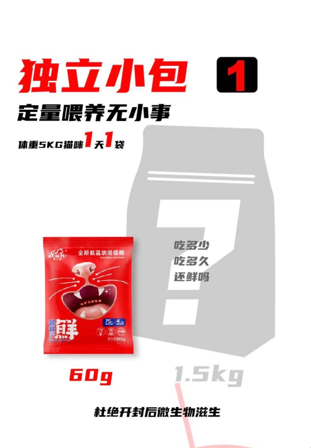 麦贝宠全价全期低温烘焙猫粮上市